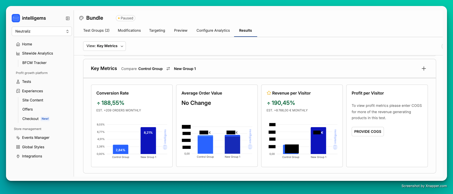 Résultats test Bundle